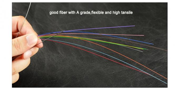 کابل نوری داخلی LSZH 4-Core 6-Core 8-Core 12-Core 24-Core 48-Core Single Mode کابل فیبر نوری GJFJV 4