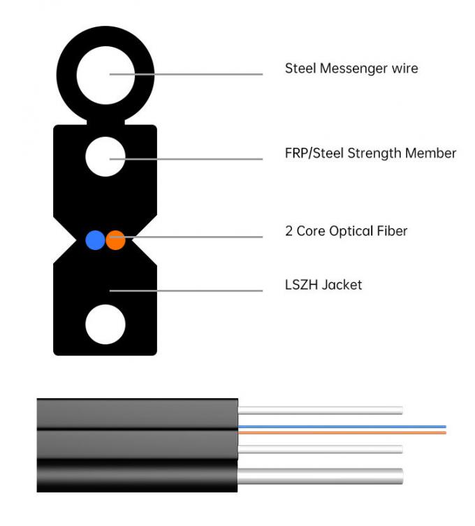 کابل فیبر نوری FTTH در فضای باز GJYXCH با سیم فولادی 1-4 هسته G652D 0