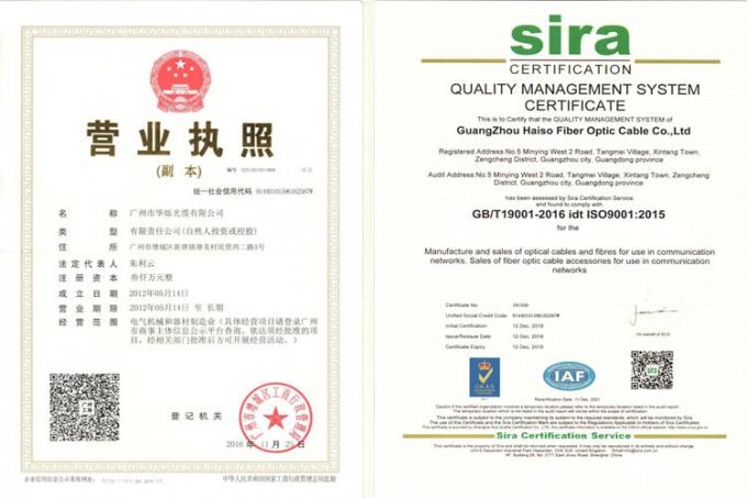 اتصال دهنده سیم روشنایی LED ترمینال بلوک سریع 1 به 2 خروجی، اسپلیتر سیم 2 به 4 خروجی، جعبه ترمینال 3 به 6 خروجی برای فضای باز 12