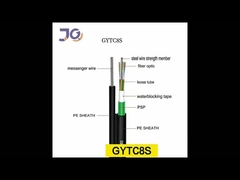 gytc8s