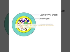 GJFJV کابل فیبر نوری داخلی فشرده بافری نخ آرامید LSZH Multi Mode 24 Core