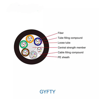 Non Metal Outdoor 24 Core Single Mode G652D Fiber Optic Cable