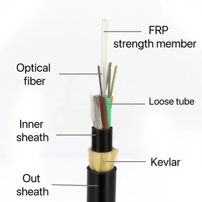 Outdoor Communication Cable Double Sheath ADSS Fiber Optical Cable for aerial