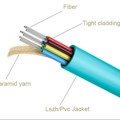 GJFJV FTTH Indoor Fiber Optic Cable Simplex Duplex Optical Fiber Patch Cord LSZH