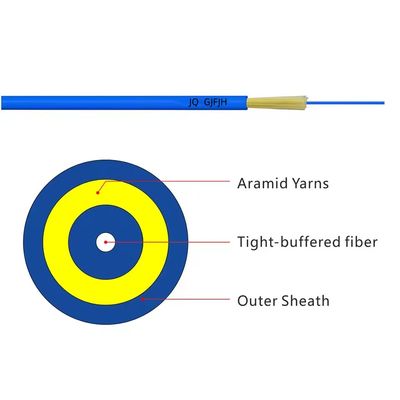 GJFJH GJFJV Indoor Distribution Tight Buffer Fiber Optic Cable Kevlar Yarn 4/12 Core