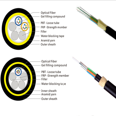 Aerial Outdoor 48 Cores Singlemode G652 ADSS Fiber Optic Cable With Aramid Yarn