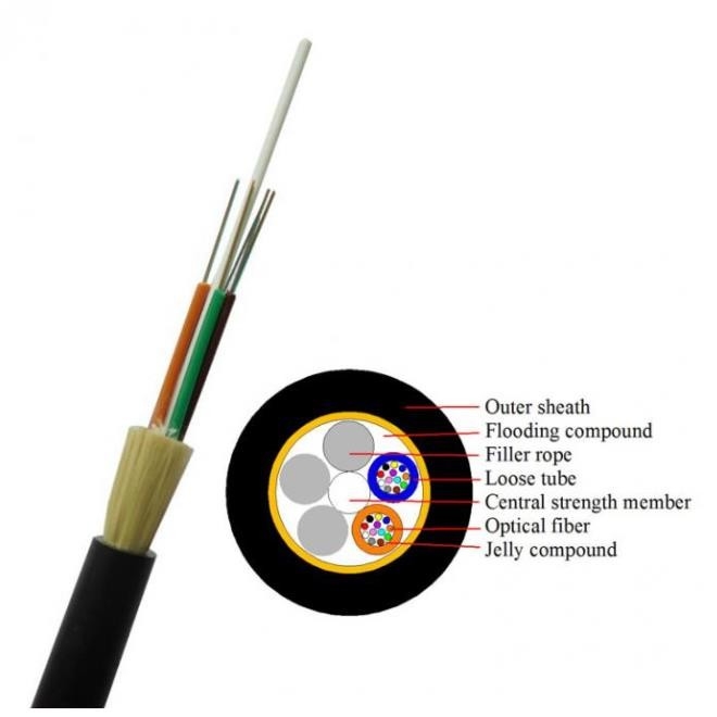 ADSS Fiber Optic Cable 24F 100M Span Aerial Fiber Optic ADSS Cable