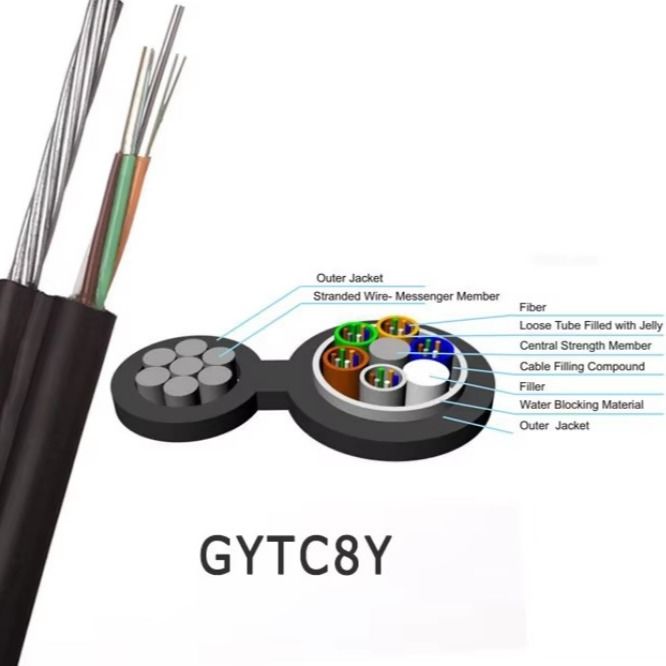 48 96 Core Aerial Figure 8 Fiber Optic Cable | GYTC8S Self-Supporting Overhead Use