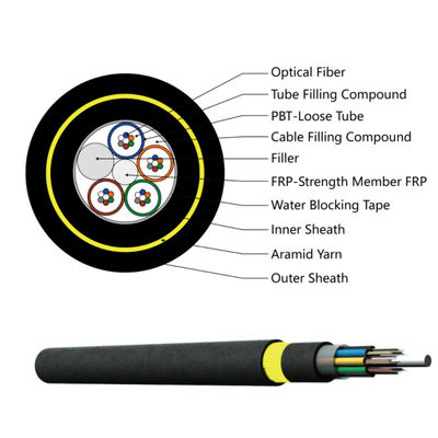 Mini Span 100m ADSS Single Jacket Armoring 24 48 72 Core Fiber Optical Cable for Aerial