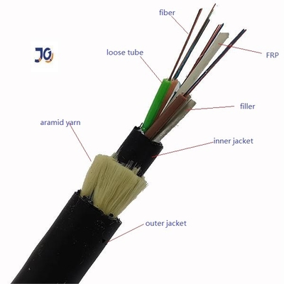 12 24 48 دهانه هسته 100 متر تمام - دی الکتریک خود پشتیبانی - کابل فیبر نوری ADSS Overhand