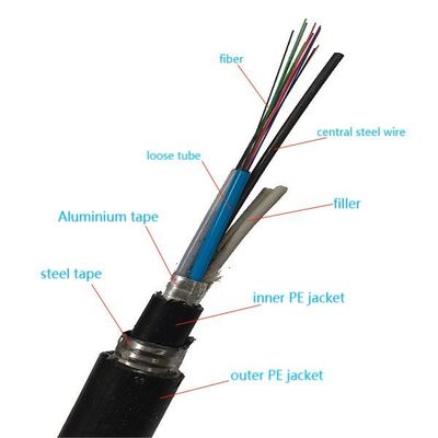 کابل فیبر نوری زیرزمینی مستقیم دفن شده Gyta53 Armored G652d 24 Core Fiber Optic Cable