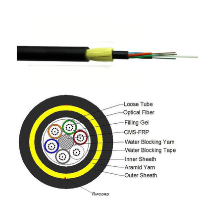 Aerial All - Dielectric ADSS Fiber Optic Cables 24 48 96 Cores Fiber Optical Cable