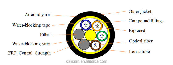 کابل فیبر نوری ADSS 12 هسته ای تک حالته در فضای باز G652D G657A1