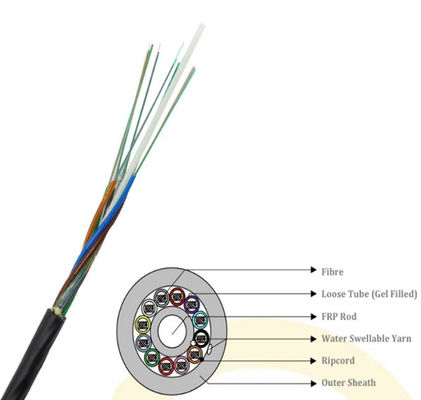 GCYFY Micro Duct Air Blown Fiber Optic Cable 24 48 96 کابل فیبر نوری هسته ای سبک وزن با چگالی بالا