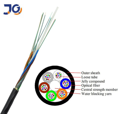 GCYFTY Micro Air Blown Fiber Optic Cable 24 96 هسته های خروجی