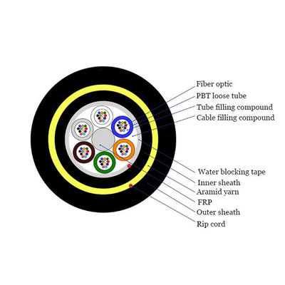 کابل ADSS در فضای بیرونی غیر فلزی کابل فیبر خودپذیر SM کابل فیبر نوری