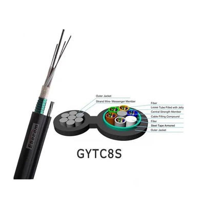 2- 144 هسته تک حالت کابلهای نوری بیرونی زرهی GYXTC8S/GYTC8S هوائی خودپذیر شکل 8 ساختار
