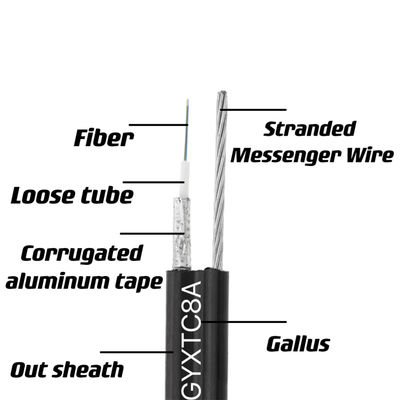 خودپذیرنده هوائی شکل 8 درب بیرونی فورت فایبر نوری کابل GYXTC8A