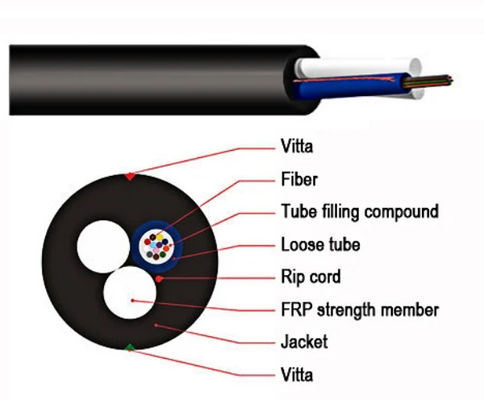 4 8 12 هسته ASU فیبر کابل مینی Adss کابل نوری Span 80-150M خود پشتیبانی کابل نوری