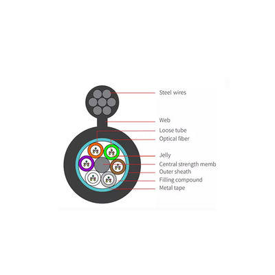 کابل فیبر نوری OS2 با یک حالت، GYTC8S