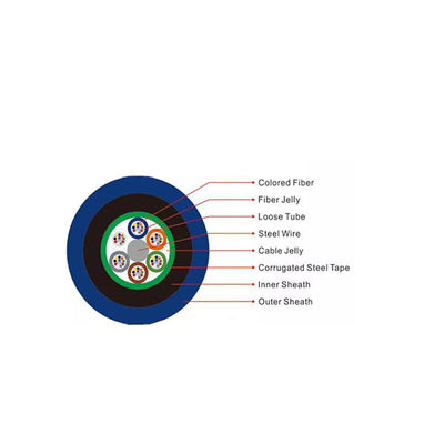 MGTSV شعله بازدارنده معدن کابل فیبر نوری LSZH زرهی 2-288 هسته