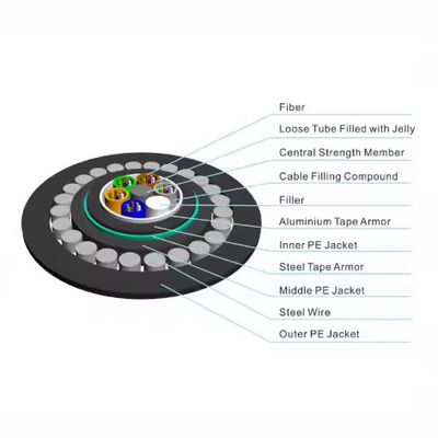 کابل فیبر بیرونی زیر آب GYTA33 سیم سیل زره دار کابل فیبر نوری 12 24 48 96 144 هسته مستقیم فیبر نوری دفن شده