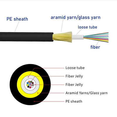 4 8 12 Core GYFXTH Unitube Glass Yarn Aramid yarn کابل فیبر نوری غیر فلزی JET کابل های فیبر نوری