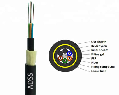 72 هسته 96 هیلس ADSS Cable de fibra optica لیستی از قیمت های کابل فیبر نوری