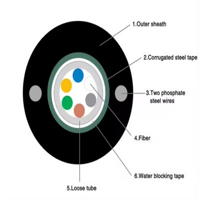 فروش داغ قیمت کارخانه 6 هسته کابل فیبر نوری زرهی GYXTW مرکزی لوز لوله درب درب کابل ارتباطات کابل