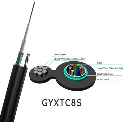 ۴۸ هسته GYTC8S خودپذیر هواپیمایی شکل ۸ کابل فیبر نوری