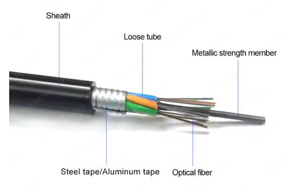 کابل فیبر نوری زرهی تک حالت GYTA 96 کابل فیبر زیرزمینی ارتباطات هسته ای