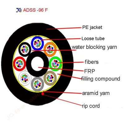OEM Aerial ADSS Single Jacket 96 Core Single Mode Fiber Optic Cable 1km قیمت برای خطوط برق ولتاژ مختلف