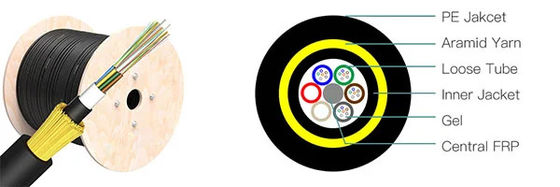 کابل ADSS فیبر 24 هسته ای 48 هسته ای OHDPE ژاکت 100-200m Span SM MM کابل فیبر نوری