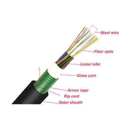 G652D کابل فیبر نوری 48 هسته ای فیبر نوری GYFTY/ADSS/GYTS/GYTA53 قیمت در هر متر