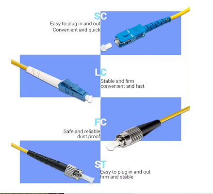 SC/UPC-SC/APC Single-mode Multimode Fiber Optic Patch فیبر سگtail 3m 5m 10m 3.0mm LSZH