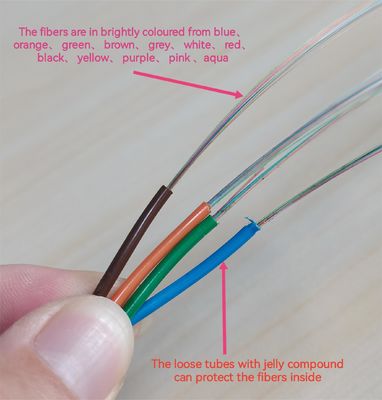 12/24/48/96C لوله هوایی بیرونی GYTS GYFTS کابل فیبر نوری