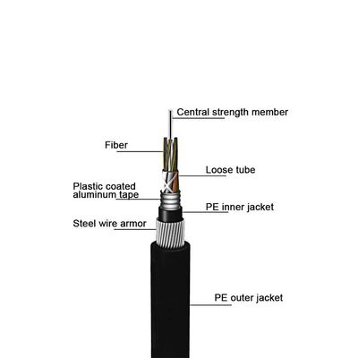 GYTA33 Submarine Fiber Optic Cable Armored Underwater Underground Optical Cable Single Mode