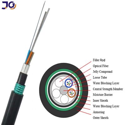 کابل های فیبر نوری زرهی دفن مستقیم زیرزمینی در فضای باز با روکش مضاعف