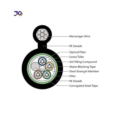 GYTC8S شکل 8 کابل فیبر نوری 24 48 72 96 کابل فیبر نوری هسته ای کابل نوری زره دار