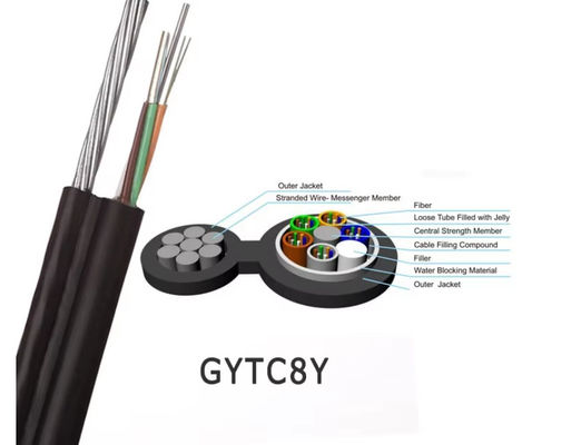 GYTC8S شکل 8 کابل فیبر نوری سیم های متراکم پیام رسان هوایی بالا