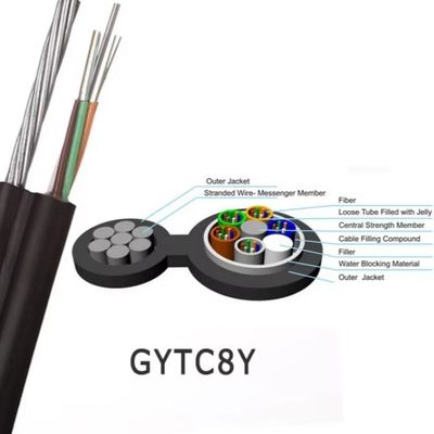 کابل فیبر نوری زرهی شکل 8 GYFTC8S با سیم فولادی نگهدارنده خودپشتیبان FRP