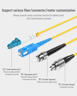 SC UPC / APC Single Mode Simplex 3.0mm Optical Patch Cord