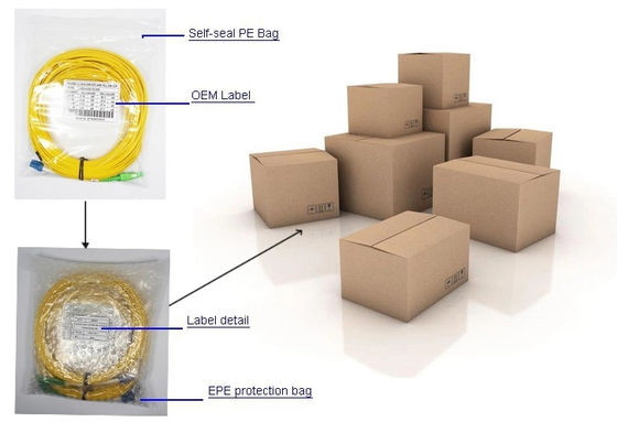 LC SC / UPC SC / APC G652D G657A سیم وصله فیبر نوری PVC