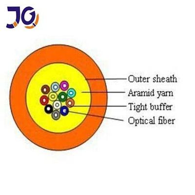 کابل فیبر نوری داخلی 12 هسته ای