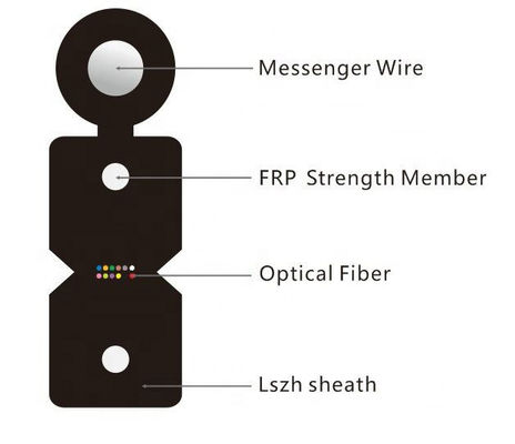 کابل مشکی G657A1 کابل فیبر نوری 1 کیلومتری FTTH