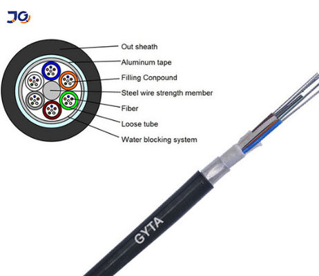 G657A1 G657A2 کابل فیبر نوری تک حالته 12 رشته ای