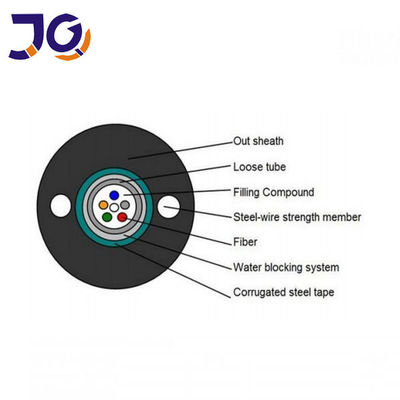 کابل فیبر نوری هوایی GYXTW 12core با فولاد زره پوش