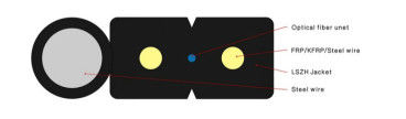 کابل قطره ای LSZH Sheath G657A GJYXCH 2 هسته ای