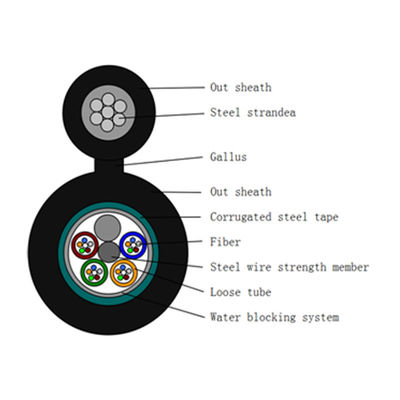 6 هسته فیبر نوری GYXTC8S هوایی