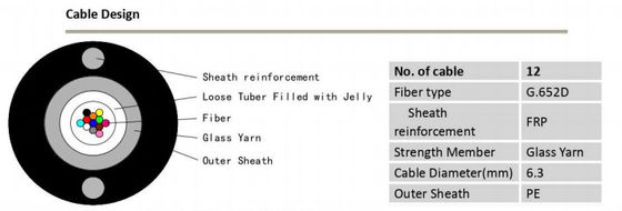 کابل فیبر نوری لوله لوله KFRP تقویت کننده غلاف با نخ شیشه